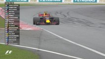 Grand Prix de Malaisie - La victoire pour Max Verstappen !