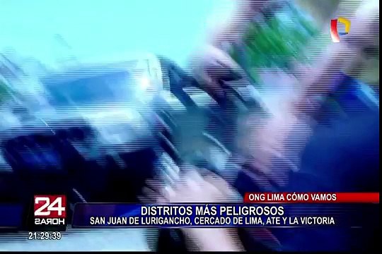 Distritos más peligrosos: San Juan de Lurigancho, Cercado de Lima, Ate y La Victoria