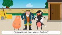 Old MacDonald had a farm 2   Animation English Nursery Rhymes & Songs for children