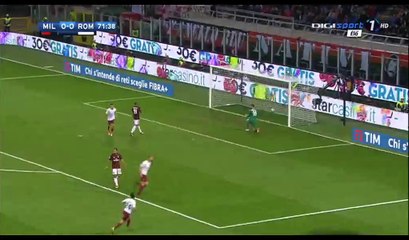All Goals & Highlights HD - AC Milan 0-2 AS Roma - 01.10.2017