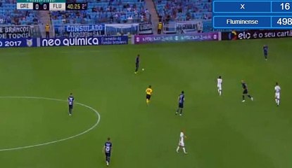 Beto Da Silva Goal HD -  Gremio	1-0	Fluminense 01.10.2017