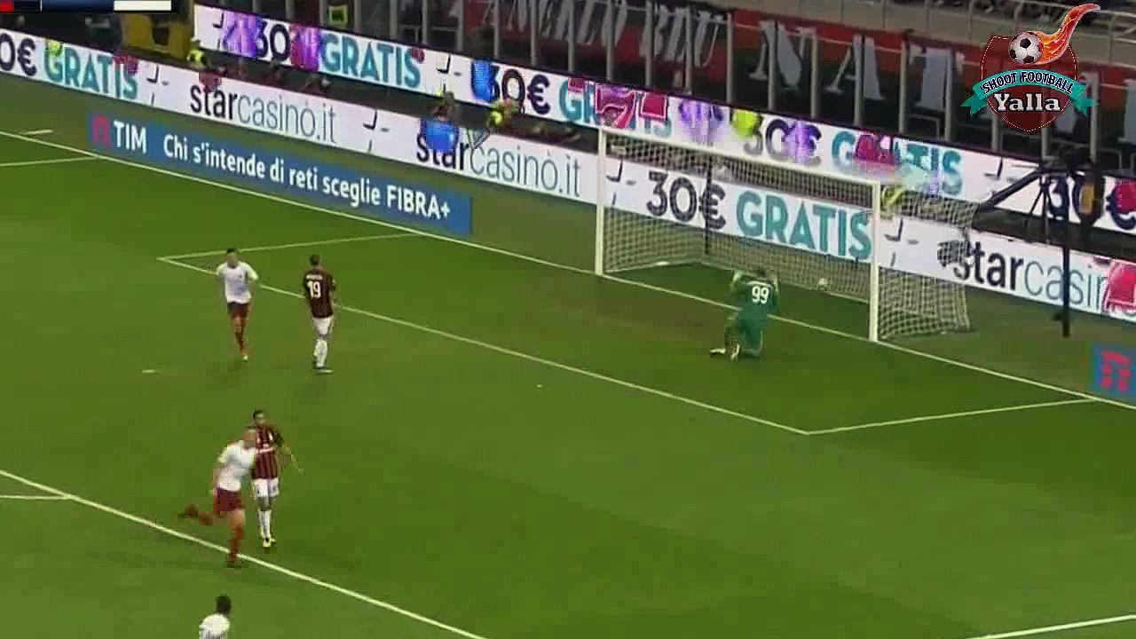 Milan vs Roma 0 - 2 : Goals and Overview match : 1-10-2017
