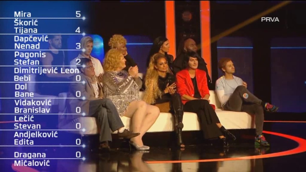 Tvoje lice zvuci poznato - Epizoda 1 - Glasanje