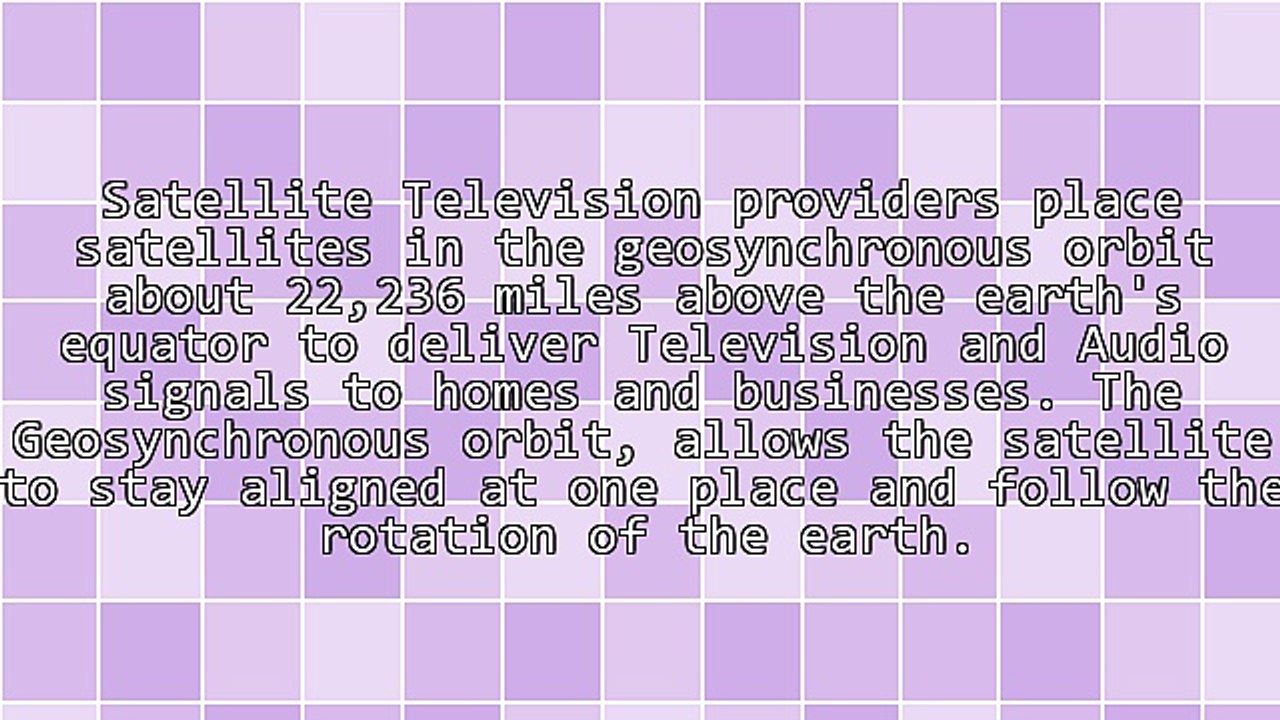 About Satellite TV Quality and Service