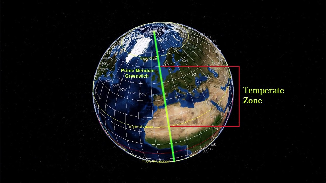 How to read Latitude and Longitude coordinates