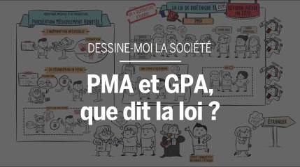 PMA, GPA : que dit la loi ?