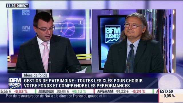 Idées de fonds: Comment calculer la performance d'un fonds ? - 02/10