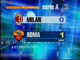 AC Milan vs AS Roma 0-1 28/10/2007