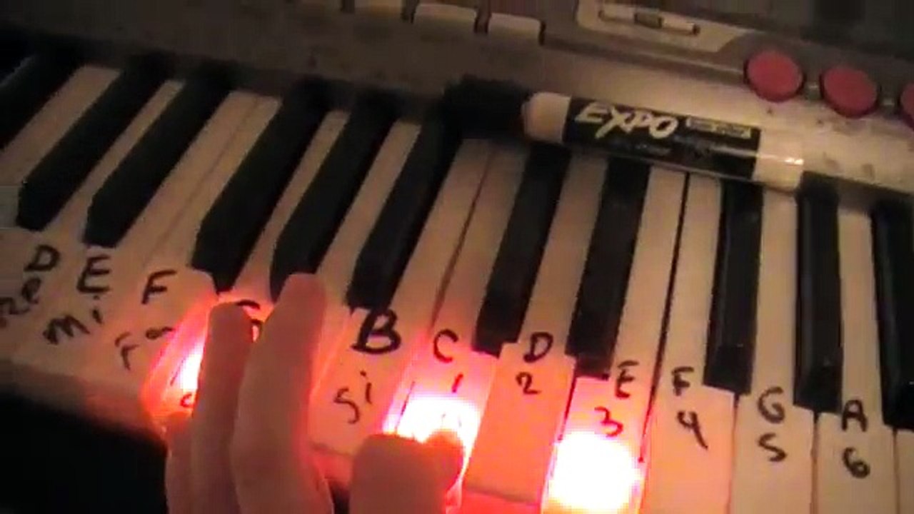 aprender piano para principiantes- rapido y facil – Видео Dailymotion