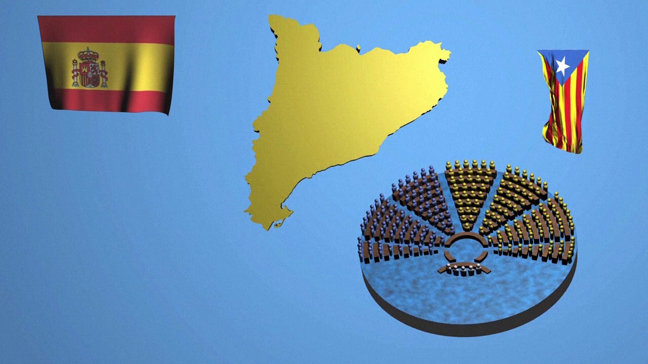 European separatist movements