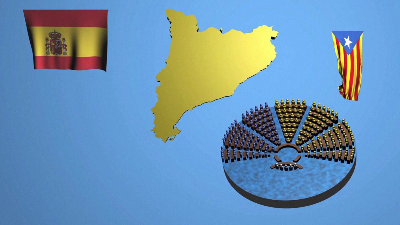 Los movimientos independentistas europeos