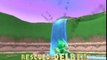 Spyro the Dragon LP Pilot Video