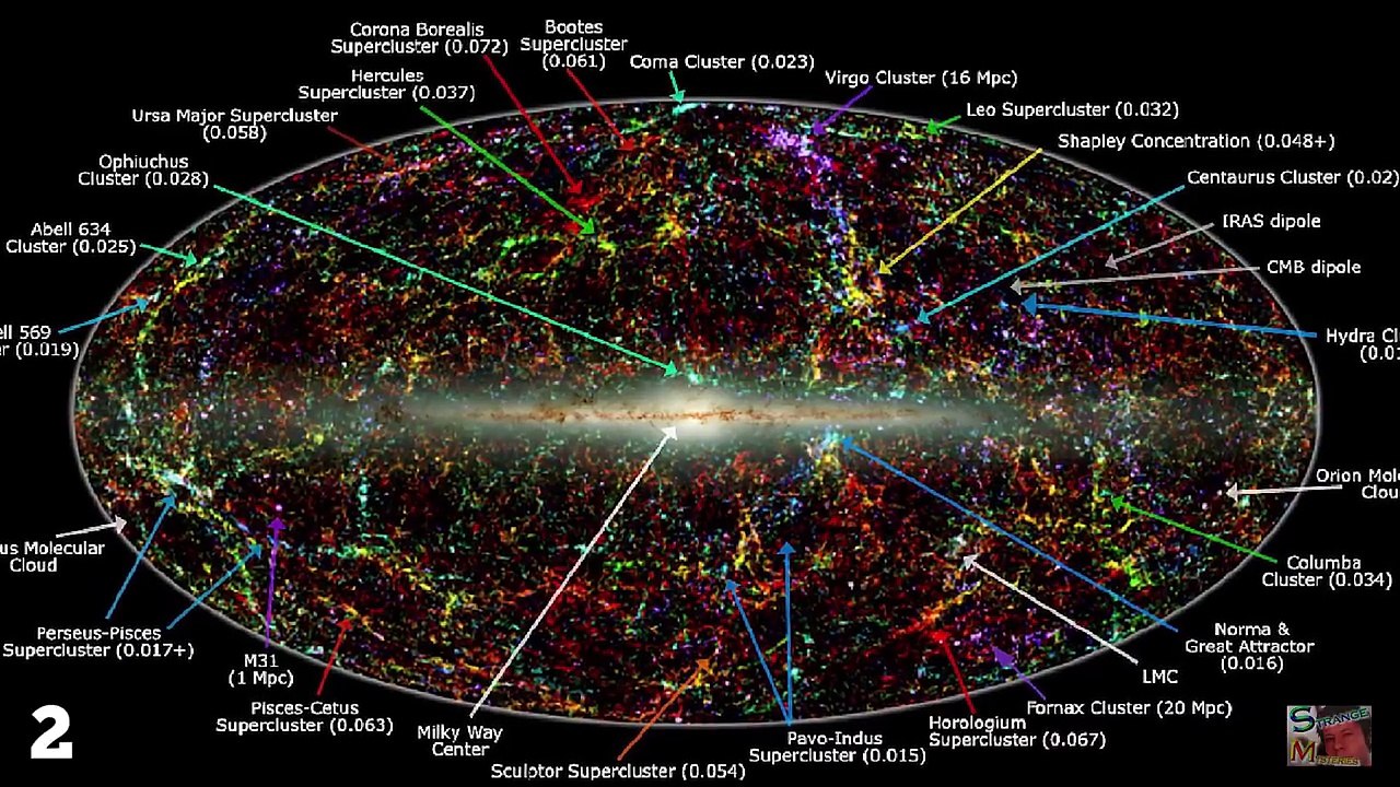 What Lies Beyond The Edge of the Universe?