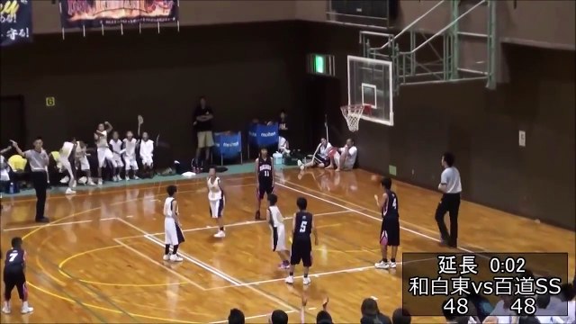 Panier de Basket marqué de l'autre bout du terrain par un enfant à la dernière seconde de match !