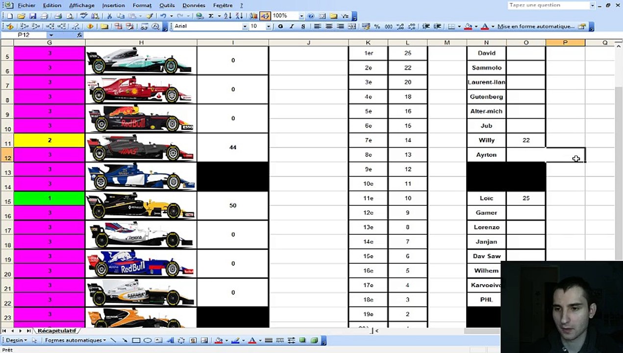 [Saison 9] Tableau F1 2017 Chine