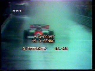 Gran Premio di Monaco 1984: Interruzione della gara