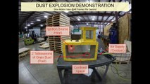 Slow-Mo Demonstration of a Grain Dust Explosion