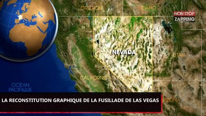 Las Vegas : La reconstitution graphique de la fusillade (Vidéo)