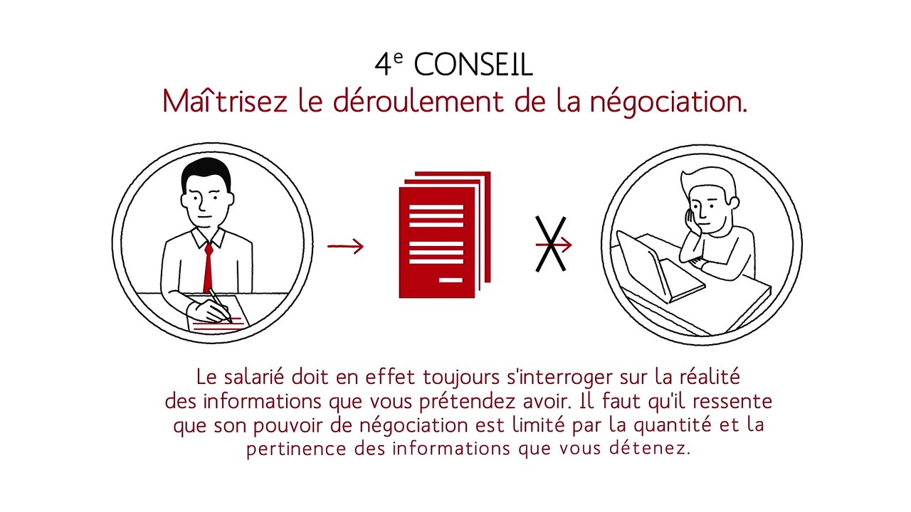Maîtrisez le déroulement de la négociation