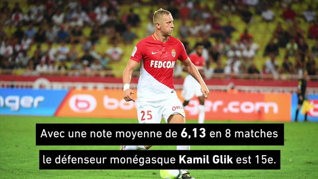 Foot - L1 : Quels sont les meilleurs joueurs de L1 du début de championnat ?