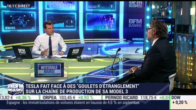 Actions européennes: quels secteurs et quelles valeurs prévilégier ? - 03/10