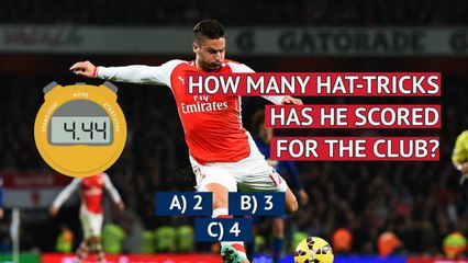 Olivier Giroud's 100 Arsenal goals