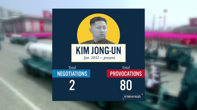 美 CSIS 북. 협상때 도발 자제...핵개발은 계속 / YTN