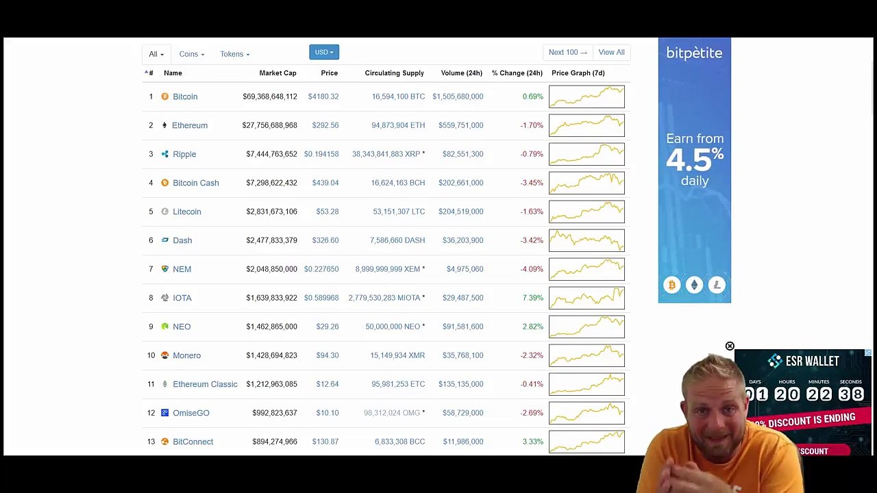 ICOs on WAVES and how to earn WebCoin