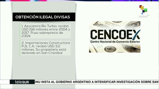 Venezuela: allanan 2 empresas por obtención ilegal de divisas