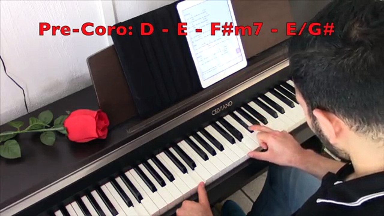 No Hay Lugar Mas Alto de Miel San Marcos ft. Christine D´Clario - PIANO TUTORIAL