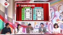 プロ野球順位予想（パ･リーグ）２０１７①