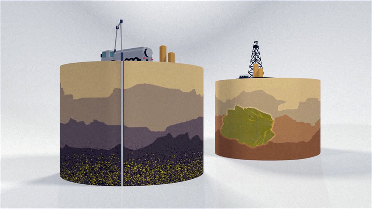 Le gaz de schiste