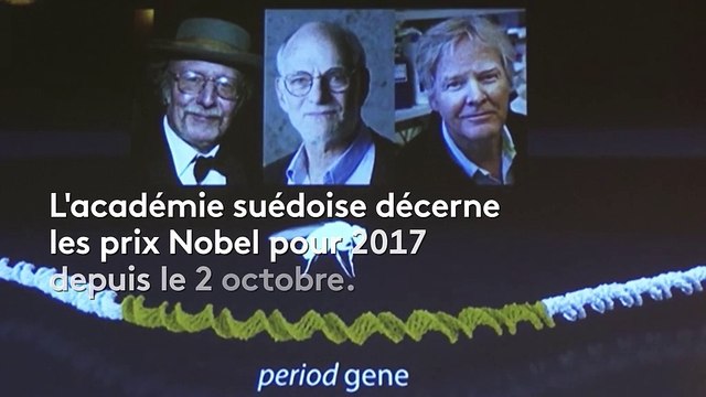 Prix Nobel : trois découvertes scientifiques qui ont posé problème