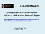 Carbon Block Market Global Industry Trends, Share, Size and 2022 Forecasts Report
