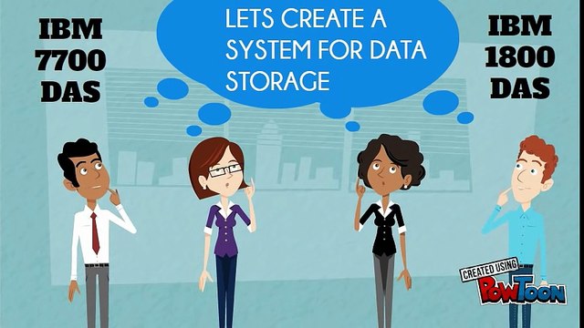 DATA ACQUISITION SYSTEM