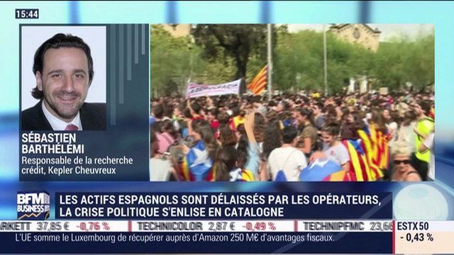 Les tendances sur les marchés: Les inquiétudes autour de la Catalogne pèsent sur le secteur bancaire européen - 04/10