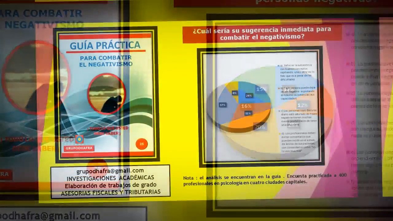 EL NEGATIVISMO