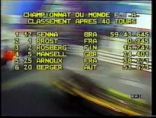 Gran Premio di Monaco 1986: Pit stop di A. Senna