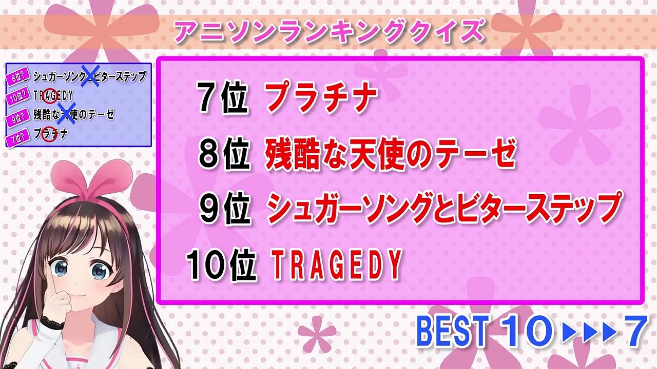 [Anime Songs] Guess the quiz correctly! [Ranking] #148-IBCUuUr7UC4