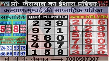 04102017 Kalyan fix jodi chart कल्याण मुम्बई फ्री चार्ट लाइन के साथ पेनल पास होगा (02-08102017)