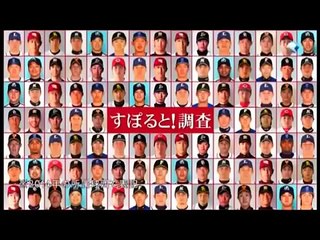 【すぽると】現役プロ100人が選ぶ100分の1位【総集編】2015年版