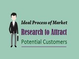 Complete Guide on Market Research Process to Attract Audience