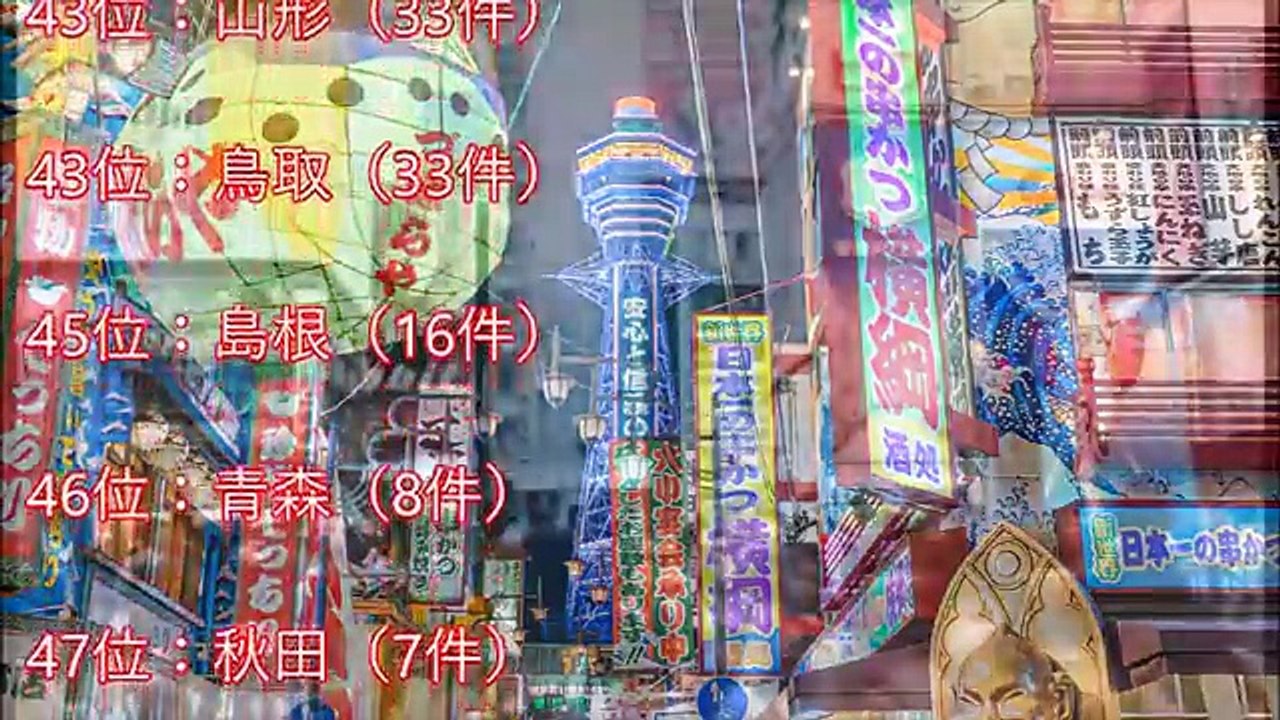 【盗まれやすいバイク】国産メーカー別ランキング 地域別盗難ランキングトップはまさかのあの県！