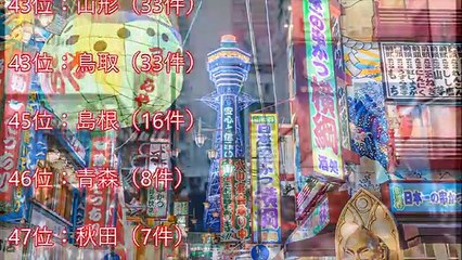 【盗まれやすいバイク】国産メーカー別ランキング 地域別盗難ランキングトップはまさかのあの県！