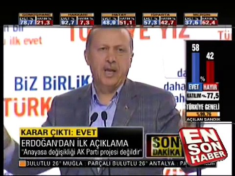 Okyanus ötesine teşekkür