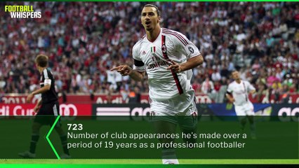 Zlatan Ibrahimovic's Career In Numbers | FWTV
