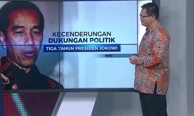 SMRC: Menuju Pemilu 2019, Jokowi & PDI-P Teratas