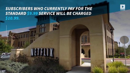 Netflix is raising prices