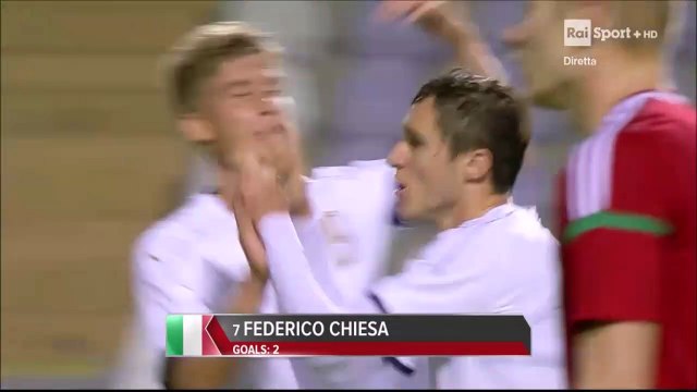 0-5 Federico Chiesa Goal International Friendly U21 - 05.10.2017 Hungary U21 0-5 Italy U21