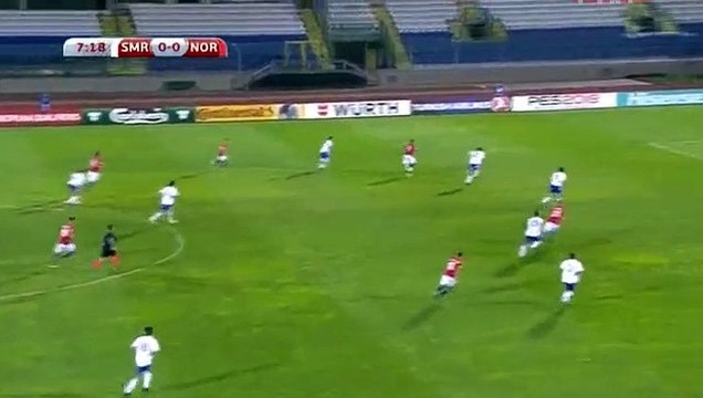 Simoncini (Own goal) HD - San Marino	0-1	Norway 05.10.2017